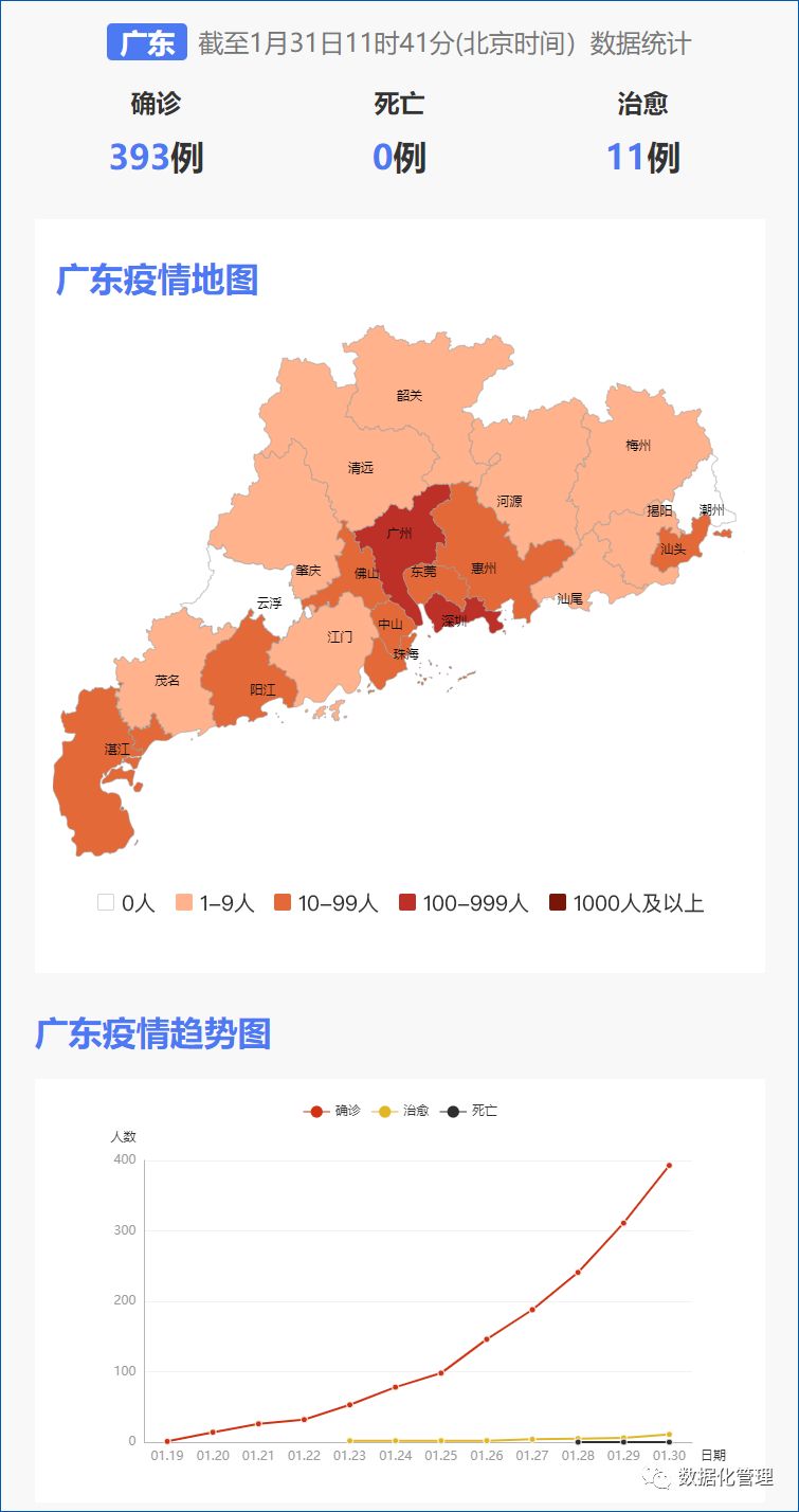 中国疫情最新走向，动态清零与逐步复苏的平衡艺术，中国疫情最新走向，动态清零与逐步复苏的平衡策略