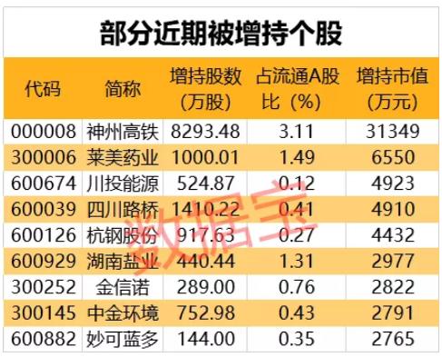 第1134页