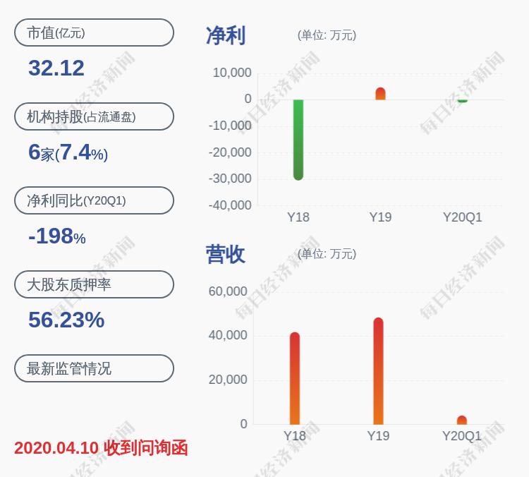 初灵信息最新动态与影响深度解析报告