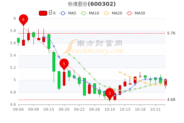 第1125页