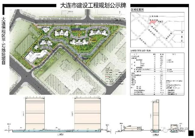 大连保税区深化国际经济合作的前沿高地，最新战略规划动向解池。